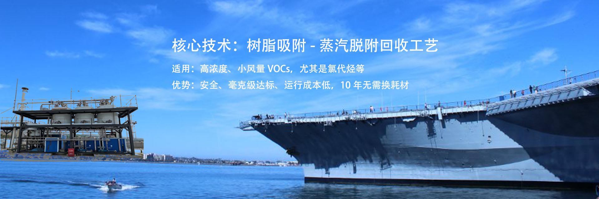 樹脂吸附法：高濃度廢氣毫克級達標排放和回收！